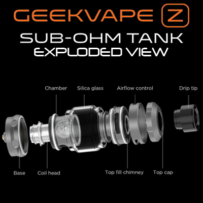 Geekvape Zeus Sub Ohm Tank Exploded View