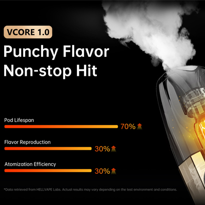 Hellvape VSEENOW Pod Kit VCORE