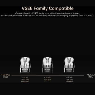 Hellvape VSEENOW Pod Kit VSEE Family Pod