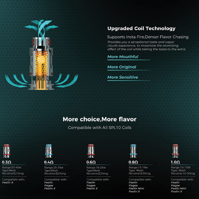 Nevoks Feelin X Pod Kit Coils