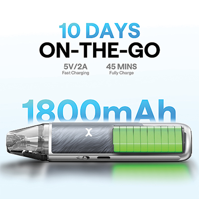 OXVA Ne Xlim Go Pod Kit 7