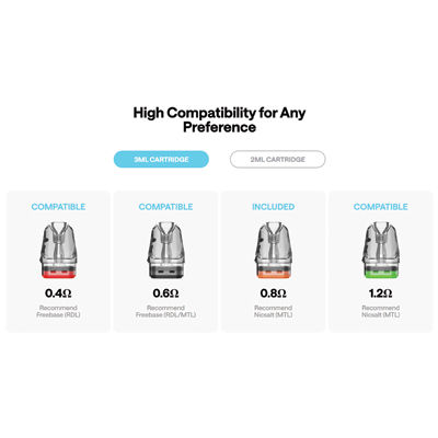 OXVA Xlim GO Lite Pod Kit Compatibility