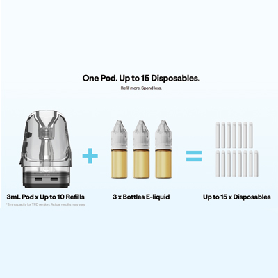 OXVA Xlim GO Lite Pod Kit One Pod