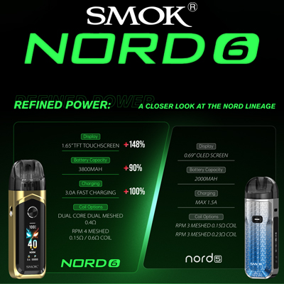 Smok Nord 6 Pod Kit Comparison