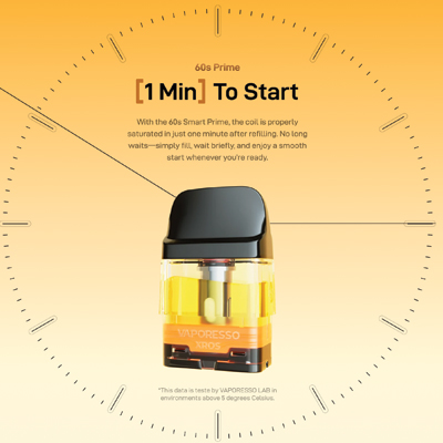 Vaporesso XROS 6 Mini Pod Kit Start