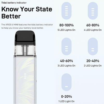 Vaporesso XROS 6 Mini Pod Kit State