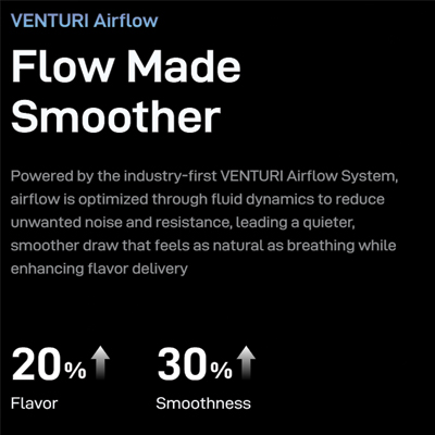 Vaporesso XROS 6 Mini Pod Kit Venturi Airflow