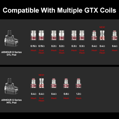 Vaporesso Armour G2 DTL Pod Kit - Image 21