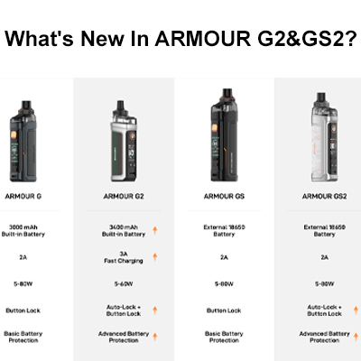 Vaporesso Armour G2 DTL Pod Kit - Image 22